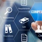 Regula&ccedil;&atilde;o | Imagem: Adobe Photoshop