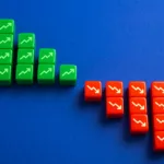 Resultados financeiros/lucro ou prejuízo