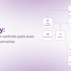 Finway/Finaya