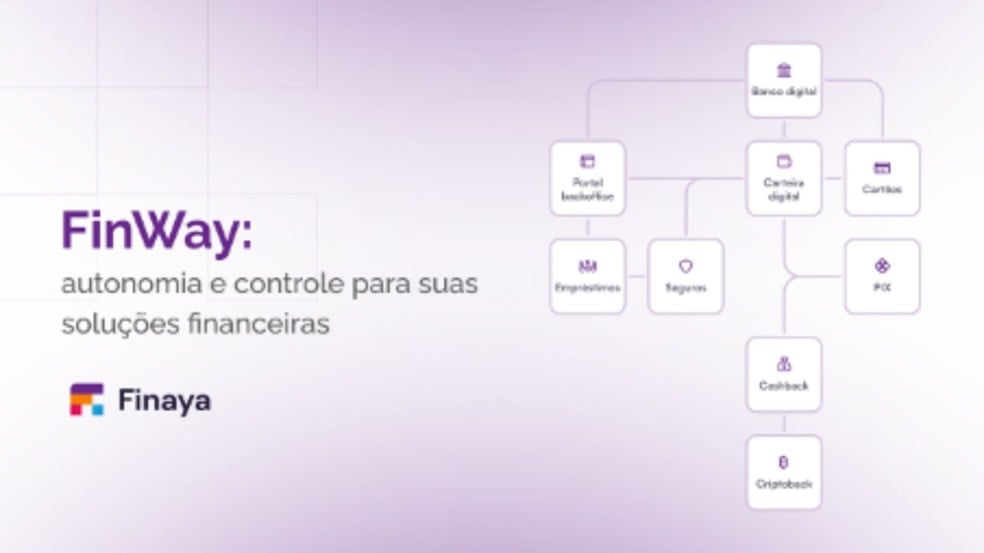 Finway/Finaya Finway/Finaya