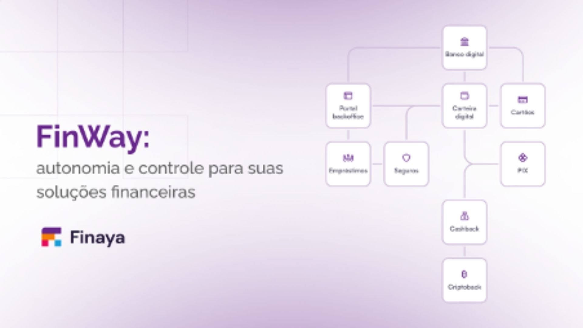 Finway/Finaya