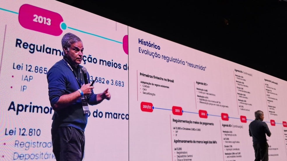 Marcos Magalhães/Banco BS2 | Imagem: Danylo Martins