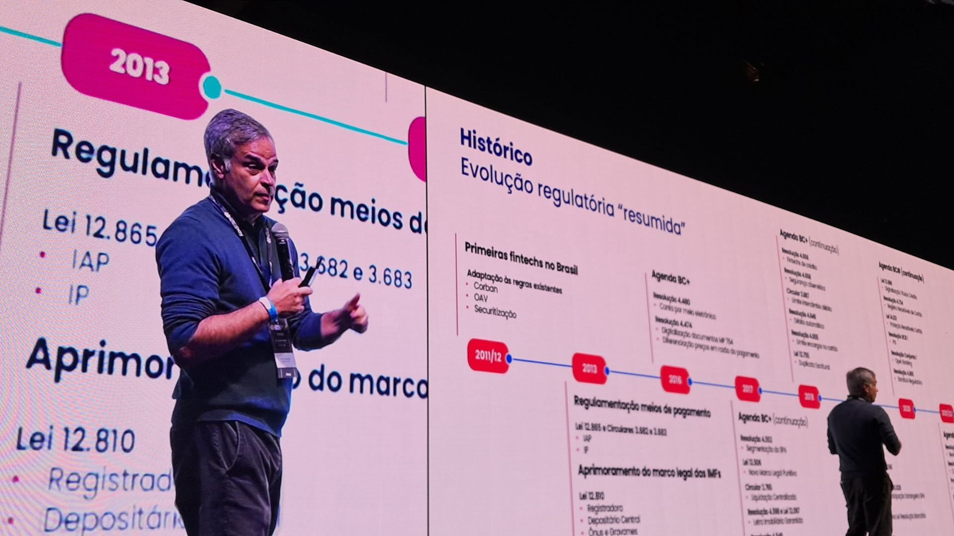 Marcos Magalhães/Banco BS2 | Imagem: Danylo Martins